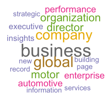 Job descriptions automative sector