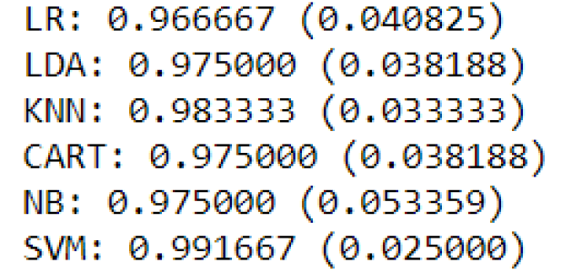 Tweets with links to illegal football games streamings imagen