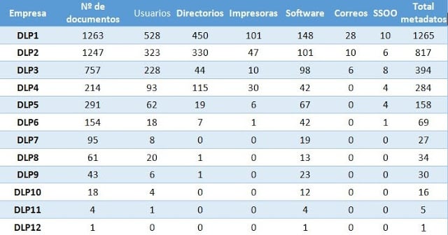 understanding-the-consequences-of-data-leakage-through-history