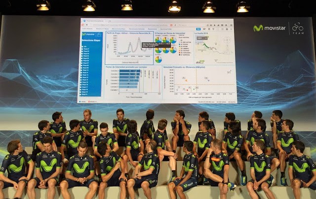 Movistar Team