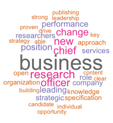 Job description publishing sector