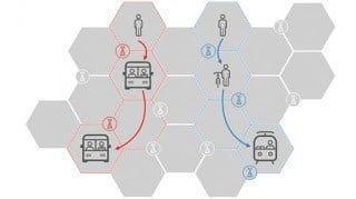 Big Data, Big Data for Social Good, Mobility Solutions