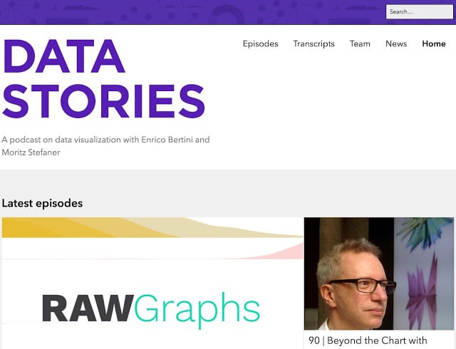 Our top 5 Big Data blogs