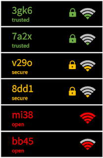 Wi-Fi networks colors image