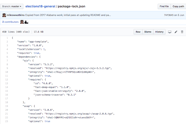 open source maintaner prevention open source maintaner prevention image