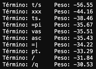 Picture 9: weight of the terms to lower the prediction of XSS attack