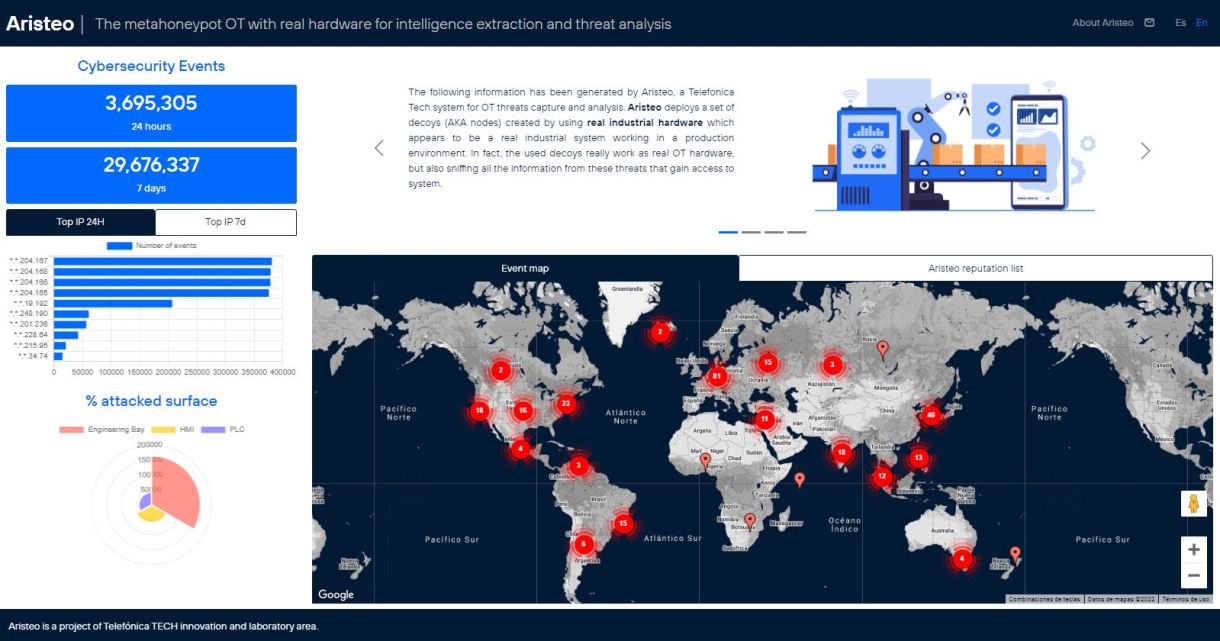 Screeshot - Telefónica Tech's cybersecurity tool Aristeo