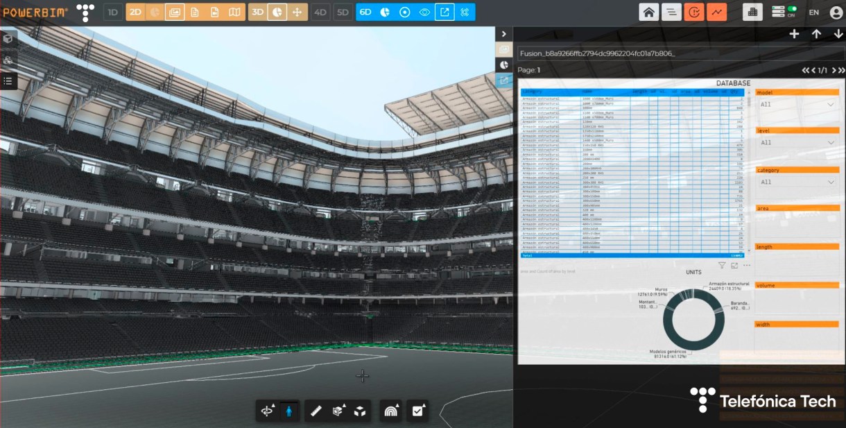 Powerbim Digital Twin Platform Estdio BIM6D - Telefónica Tech