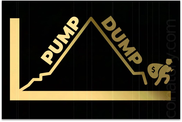 Image: Pum and Dump graph – Binarias.org