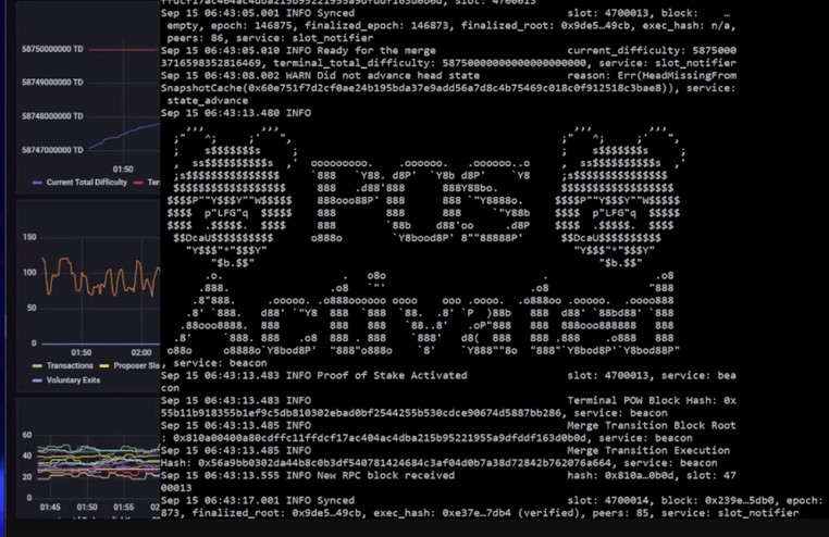 The Merge activated at 8:43 on 15/9/2022 (Beacon Chain Client Console)